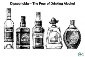 Dipsophobia – The Fear of Drinking Alcohol